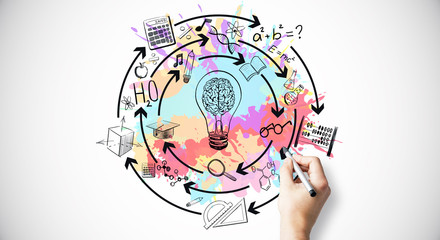 宝宝护理方法有哪几种